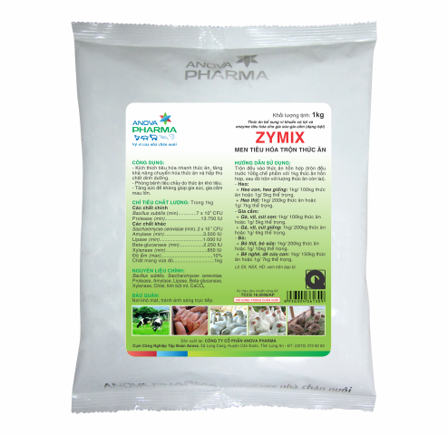 ZYMIX